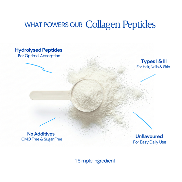 Pure Collagen Powder
