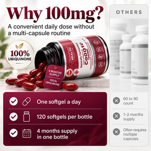 CoQ10 Supplement, Fermented Coenzyme Q10 Ubiquinone, 100mg, 90 and 120 Softgels