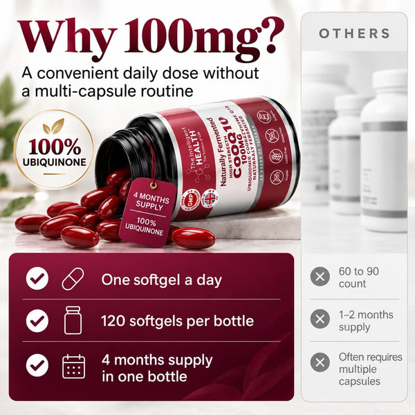 CoQ10 Supplement, Fermented Coenzyme Q10 Ubiquinone, 100mg, 90 and 120 Softgels