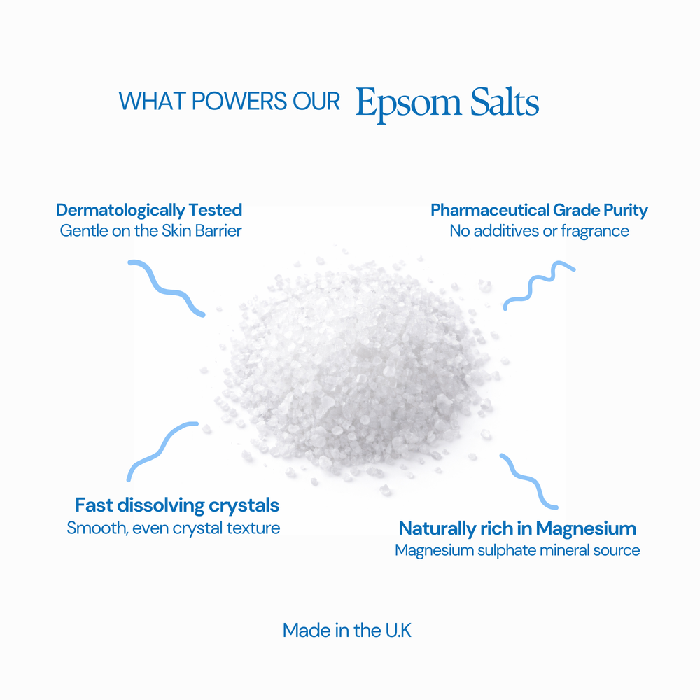 Pure Epsom Salts